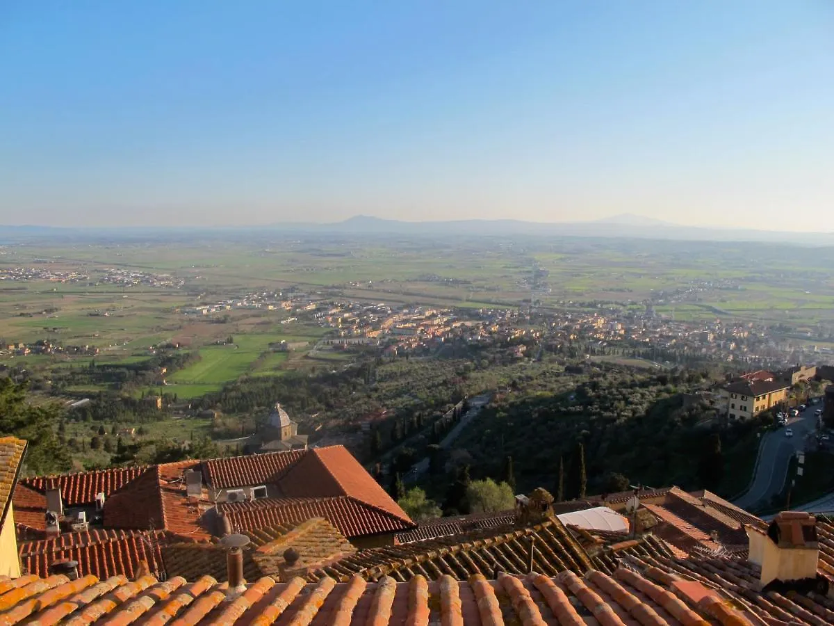 Casa Ermenegilda Apartment Cortona Italy